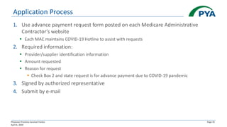 Physician Practices Survival Tactics
April 6, 2020
Page 25
Application Process
1. Use advance payment request form posted on each Medicare Administrative
Contractor’s website
▪ Each MAC maintains COVID-19 Hotline to assist with requests
2. Required information:
▪ Provider/supplier identification information
▪ Amount requested
▪ Reason for request
▪ Check Box 2 and state request is for advance payment due to COVID-19 pandemic
3. Signed by authorized representative
4. Submit by e-mail
 