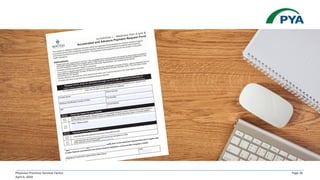 Physician Practices Survival Tactics
April 6, 2020
Page 26
 