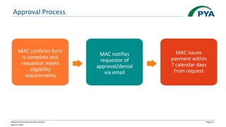 Physician Practices Survival Tactics
April 6, 2020
Page 27
Approval Process
MAC confirms form
is complete and
requestor meets
eligibility
requirements
MAC notifies
requestor of
approval/denial
via email
MAC issues
payment within
7 calendar days
from request
 