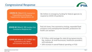 Physician Practices Survival Tactics
April 6, 2020
Page 2
Congressional Response
$8.3 billion in emergency funding for federal agencies to
respond to COVID-19 pandemic
COVID #1 (March 6) Coronavirus
Preparedness and Response
Supplemental Appropriations Act
Paid sick leave; free coronavirus testing; expanded food
assistance and unemployment benefits; protections for
health care workers
COVID #2 (March 18) Families First
Coronavirus Response Act
• $2 Trillion relief package for state & local governments;
big, medium, & small businesses; healthcare providers;
and individuals
• 20% increase in overall federal spending in FY20
COVID #3 (March 27) CARES Act
(Coronavirus Aid, Relief
and Economic Security Act)
 