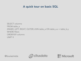 A quick tour on basic SQL
@louisemeta
SELECT columns
FROM table_a
(INNER, LEFT, RIGHT, OUTER) JOIN table_a ON table_a.x = table_b.y
WHERE filters
ORDER BY columns
LIMIT X
 