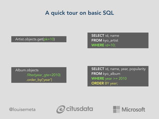 A quick tour on basic SQL
@louisemeta
Artist.objects.get(pk=10)
SELECT id, name
FROM kyo_artist
WHERE id=10;
Album.objects
.filter(year_gte=2010)
.order_by(‘year’)
SELECT id, name, year, popularity
FROM kyo_album
WHERE year >= 2010
ORDER BY year;
 