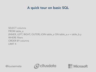A quick tour on basic SQL
@louisemeta
SELECT columns
FROM table_a
(INNER, LEFT, RIGHT, OUTER) JOIN table_a ON table_a.x = ...