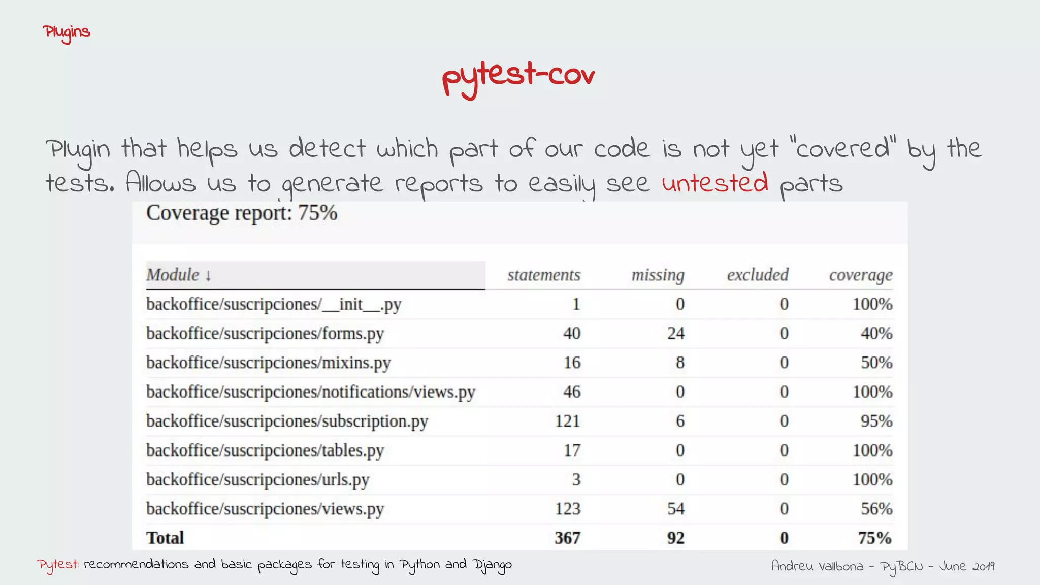 Andreu Vallbona - PyBCN - June 2019Pytest: recommendations and basic packages for testing in Python and Django
Plugins
Plugin that helps us detect which part of our code is not yet "covered" by the
tests. Allows us to generate reports to easily see untested parts
pytest-cov
 