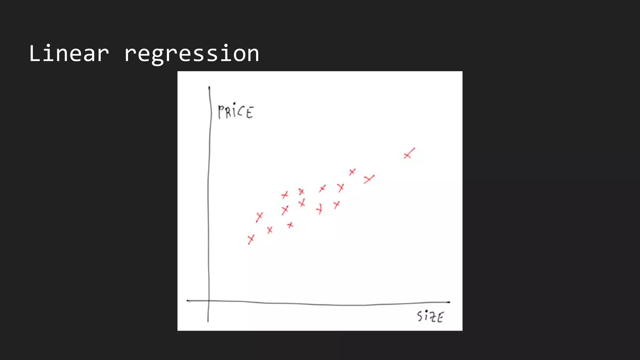 Linear regression
 