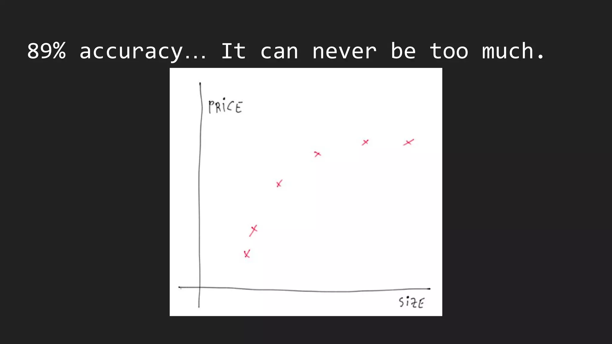 89% accuracy… It can never be too much.
 