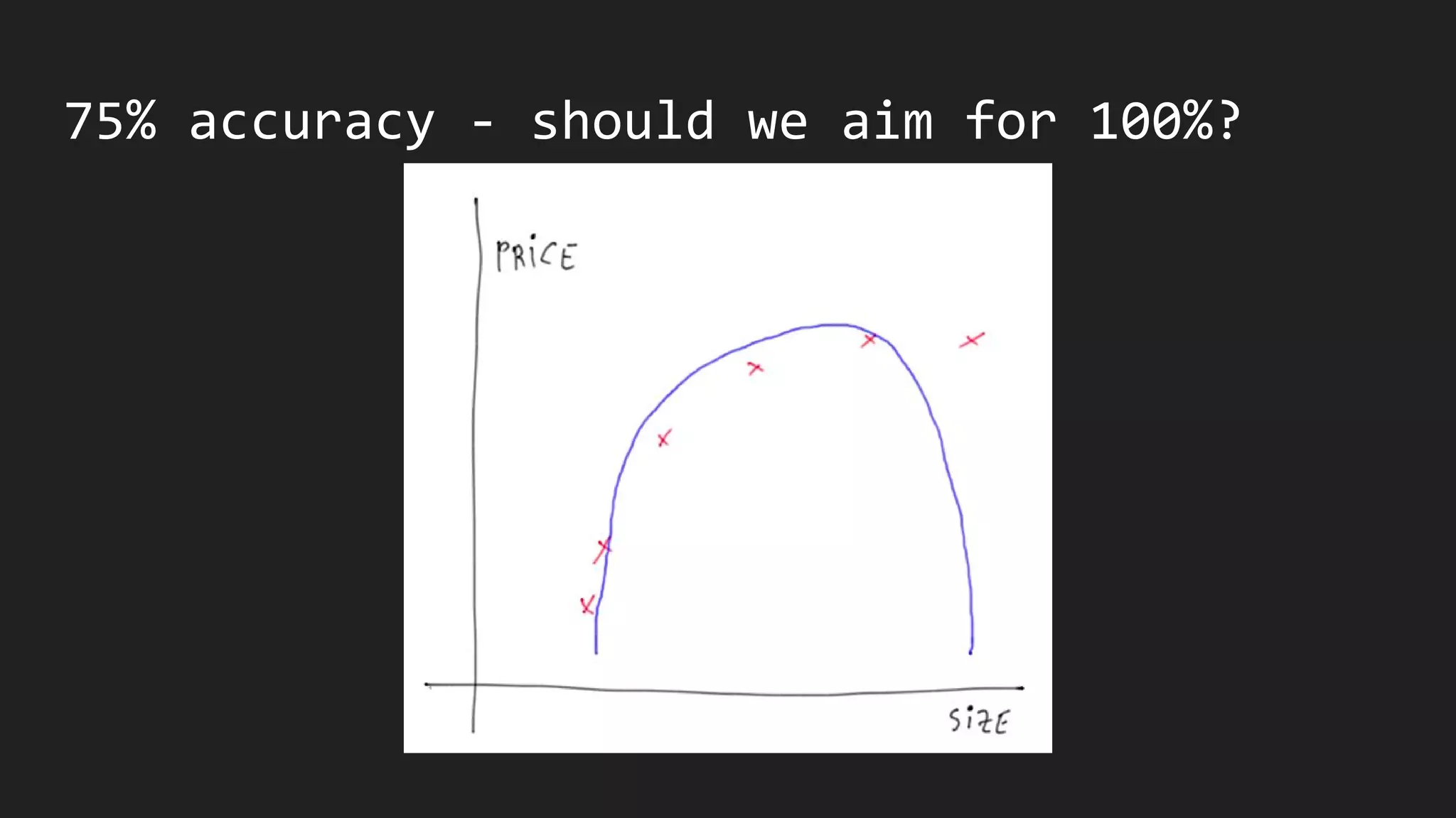 75% accuracy - should we aim for 100%?
 