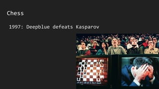 Chess
1997: Deepblue defeats Kasparov
 