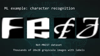 ML example: character recognition
Not-MNIST dataset
Thousands of 28x28 grayscale images with labels
 