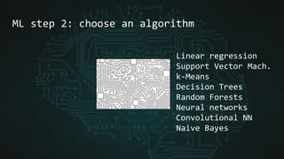 ML step 2: choose an algorithm
Linear regression
Support Vector Mach.
k-Means
Decision Trees
Random Forests
Neural networks
Convolutional NN
Naive Bayes
 