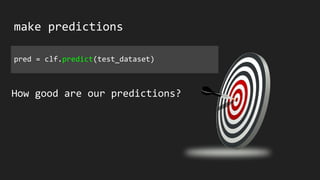 make predictions
pred = clf.predict(test_dataset)
How good are our predictions?
 