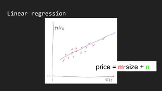 Linear regression
price = m·size + n
 