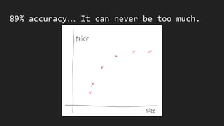 89% accuracy… It can never be too much.
 
