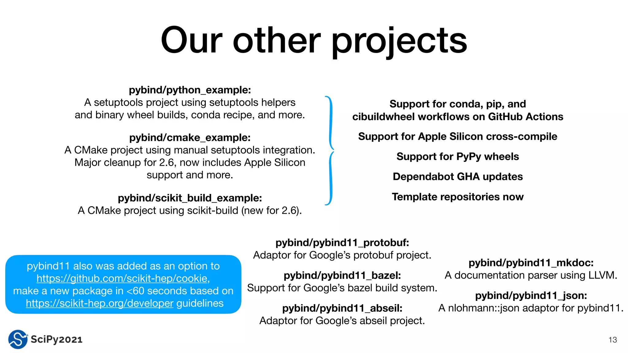 Our other projects
13
pybind/python_example:
A setuptools project using setuptools helpers

and binary wheel builds, conda recipe, and more.
pybind/scikit_build_example:
A CMake project using scikit-build (new for 2.6).
pybind/cmake_example:
A CMake project using manual setuptools integration.

Major cleanup for 2.6, now includes Apple Silicon

support and more.
pybind/pybind11_bazel:
Support for Google’s bazel build system.
pybind/pybind11_mkdoc:
A documentation parser using LLVM.
pybind/pybind11_json:
A nlohmann::json adaptor for pybind11.
pybind/pybind11_abseil:
Adaptor for Google’s abseil project.
pybind/pybind11_protobuf:
Adaptor for Google’s protobuf project.
Support for conda, pip, and
cibuildwheel work
fl
ows on GitHub Actions
Support for Apple Silicon cross-compile
Support for PyPy wheels
Dependabot GHA updates
Template repositories now
pybind11 also was added as an option to

https://github.com/scikit-hep/cookie,

make a new package in <60 seconds based on

https://scikit-hep.org/developer guidelines
 