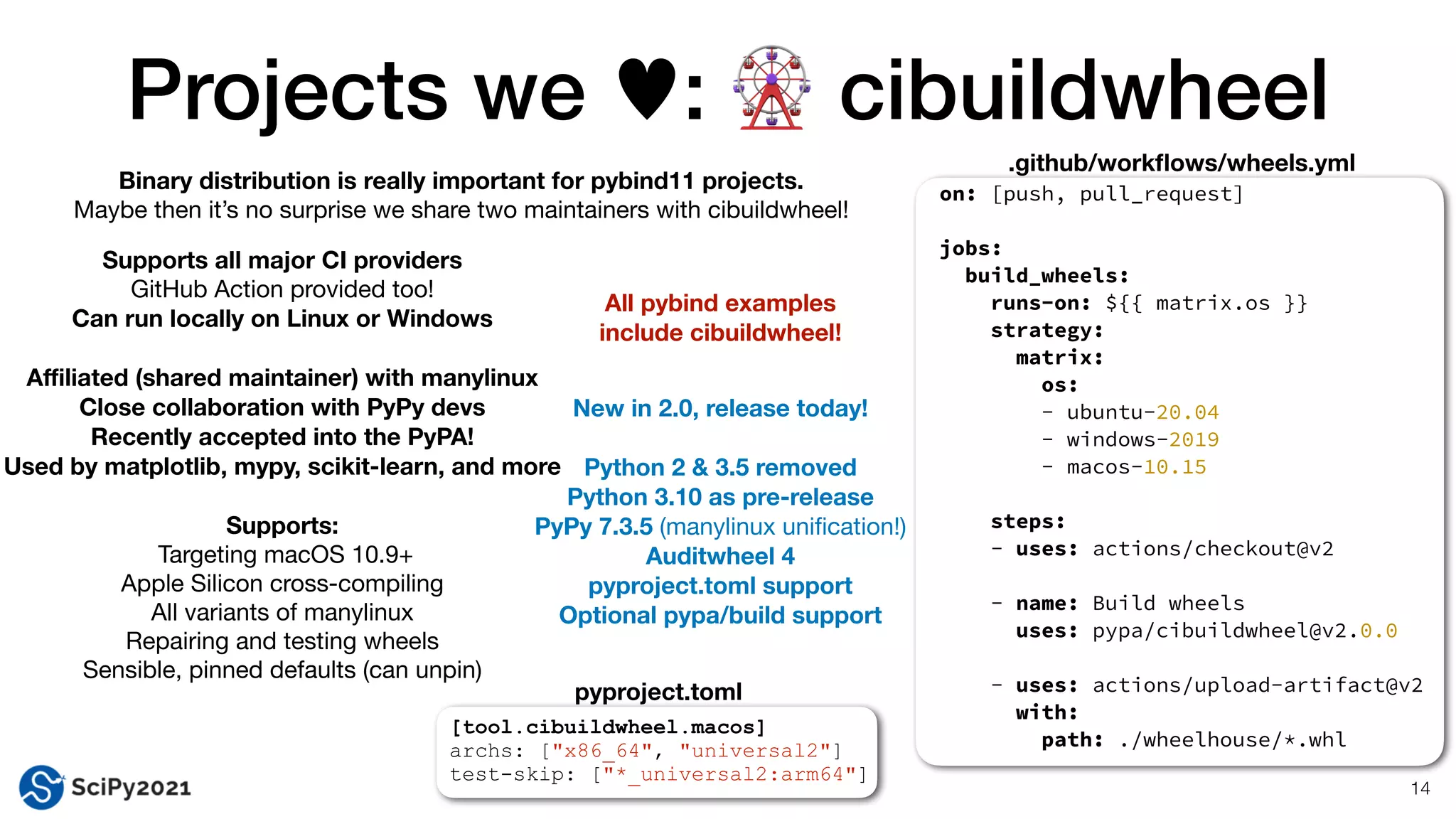 Projects we ♥: 🎡 cibuildwheel
.github/work
fl
ows/wheels.yml
pyproject.toml
14
on: [push, pull_request]


jobs:


build_wheels:


runs-on: ${{ matrix.os }}


strategy:


matrix:


os:


- ubuntu-20.04


- windows-2019


- macos-10.15


steps:


- uses: actions/checkout@v2


- name: Build wheels


uses: pypa/cibuildwheel@v2.0.0


- uses: actions/upload-artifact@v2


with:


path: ./wheelhouse/*.whl
[tool.cibuildwheel.macos]


archs: ["x86_64", "universal2"]


test-skip: ["*_universal2:arm64"]
Binary distribution is really important for pybind11 projects.
Maybe then it’s no surprise we share two maintainers with cibuildwheel!
Supports all major CI providers
GitHub Action provided too!

Can run locally on Linux or Windows
A
ffi
liated (shared maintainer) with manylinux
Close collaboration with PyPy devs
Recently accepted into the PyPA!
Used by matplotlib, mypy, scikit-learn, and more
Supports:
Targeting macOS 10.9+

Apple Silicon cross-compiling

All variants of manylinux

Repairing and testing wheels

Sensible, pinned defaults (can unpin)
New in 2.0, release today!
Python 2 & 3.5 removed
Python 3.10 as pre-release
PyPy 7.3.5 (manylinux uni
fi
cation!)

Auditwheel 4
pyproject.toml support
Optional pypa/build support
All pybind examples
include cibuildwheel!
 