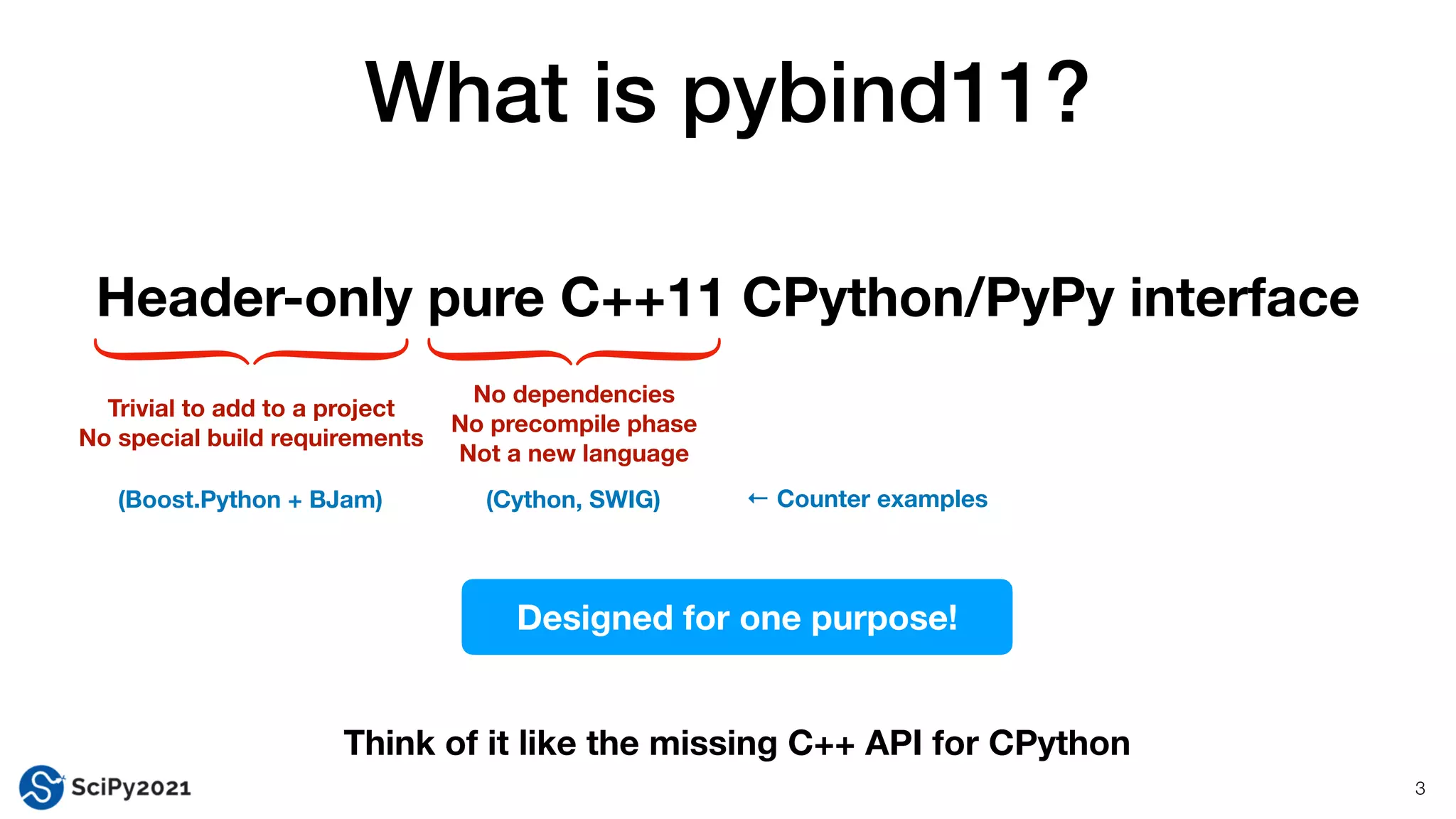 What is pybind11?
3
Header-only pure C++11 CPython/PyPy interface
Trivial to add to a project
No special build requirements
No dependencies
No precompile phase
Not a new language
(Boost.Python + BJam) (Cython, SWIG) ← Counter examples
Think of it like the missing C++ API for CPython
Designed for one purpose!
 