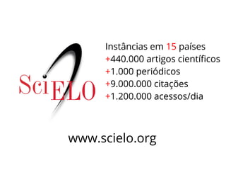 Instâncias em 15 países
+440.000 artigos científicos
+1.000 periódicos
+9.000.000 citações
+1.200.000 acessos/dia
www.scie...