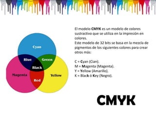 Megabytees una unidad de medida de información muy utilizada en las transmisiones de datos Cuando se expresa una velocidad de, por ejemplo, 2 Mbit/s se quiere decir que en un segundo se transmiten 2 millones de bits. equivale a 106 (1.000.000) bitsGigabytees una unidad de medida de almacenamiento informático normalmente abreviada como Gb o a veces Gbit, que equivale a 109 bits. (1.000.000.000 bits) TerabyteUn terabit es una unidad de información o de almacenamiento informático normalmente abreviada como Tbit o a veces Tb.1 terabit = 1012 bits = 1.000.000.000.000 bits (que equivalen a 1000 gigabytes decimales).