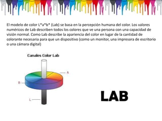 abreviatura de Picture, Elementcada pixel se compone realmente de tres puntos uno rojo, uno azul, y uno verde.  los tres puntos convergen en el mismo punto.Pixel