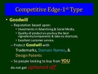 Competitive Edge-1st Type
• Goodwill
– Reputation based upon:
• Investments in Advertising & Social Media,
• Quality of product as you buy the best
ingredients/components & take no shortcuts,
• Excellent customer service.
– Protect Goodwill with
Trademarks, Domain Names, &
Design Patents
– So people looking to buy from YOU
do not get siphoned off
 
