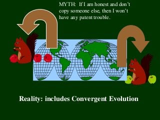 Reality: includes Convergent Evolution
MYTH: If I am honest and don’t
copy someone else, then I won’t
have any patent trouble.
 