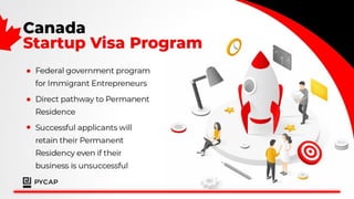 Pycap Startup Visa Presentation | PDF