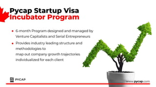 Pycap Startup Visa Presentation | PDF