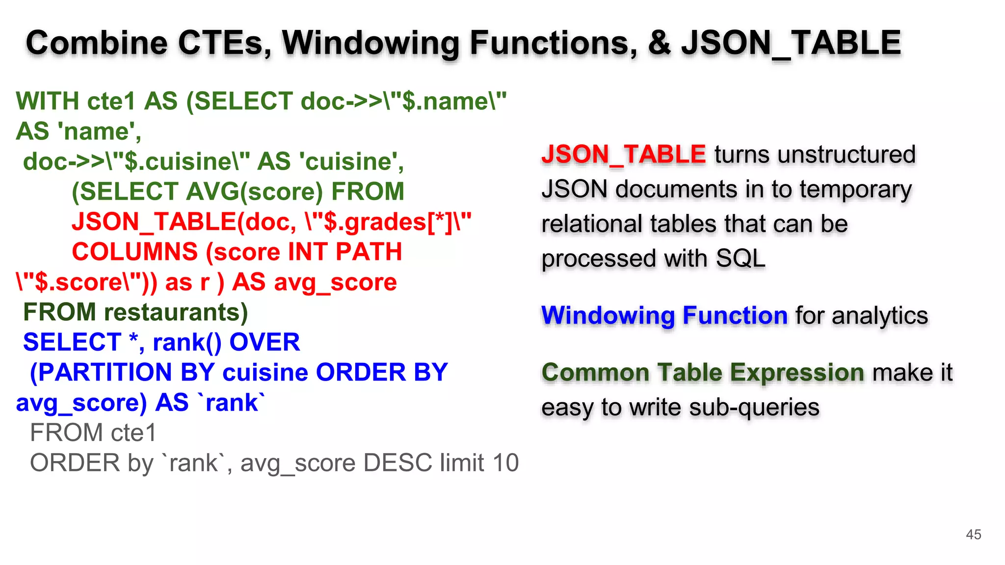 Combine CTEs, Windowing Functions, & JSON_TABLE WITH cte1 AS (SELECT doc->>"$.name" AS 'name', doc->>"$.cuisine" AS 'cuisine', (SELECT AVG(score) FROM JSON_TABLE(doc, "$.grades[*]" COLUMNS (score INT PATH "$.score")) as r ) AS avg_score FROM restaurants) SELECT *, rank() OVER (PARTITION BY cuisine ORDER BY avg_score) AS `rank` FROM cte1 ORDER by `rank`, avg_score DESC limit 10 JSON_TABLE turns unstructured JSON documents in to temporary relational tables that can be processed with SQL Windowing Function for analytics Common Table Expression make it easy to write sub-queries 45 