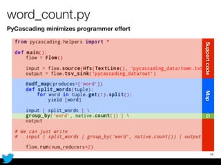word_count.py
PyCascading minimizes programmer effort
10
GSupportcodeMap
 