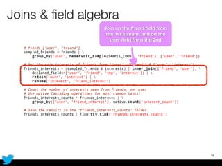 Joins & ﬁeld algebra
18
Join on the friend ﬁeld from
the 1st stream, and on the
user ﬁeld from the 2nd
 