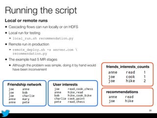 Running the script
Local or remote runs
• Cascading ﬂows can run locally or on HDFS
• Local run for testing
• local_run.sh recommendation.py
• Remote run in production
• remote_deploy.sh -s server.com 
recommendation.py
• The example had 5 MR stages
• Although the problem was simple, doing it by hand would
have been inconvenient
20
Friendship network User interests
friends_interests_counts
recommendations
 