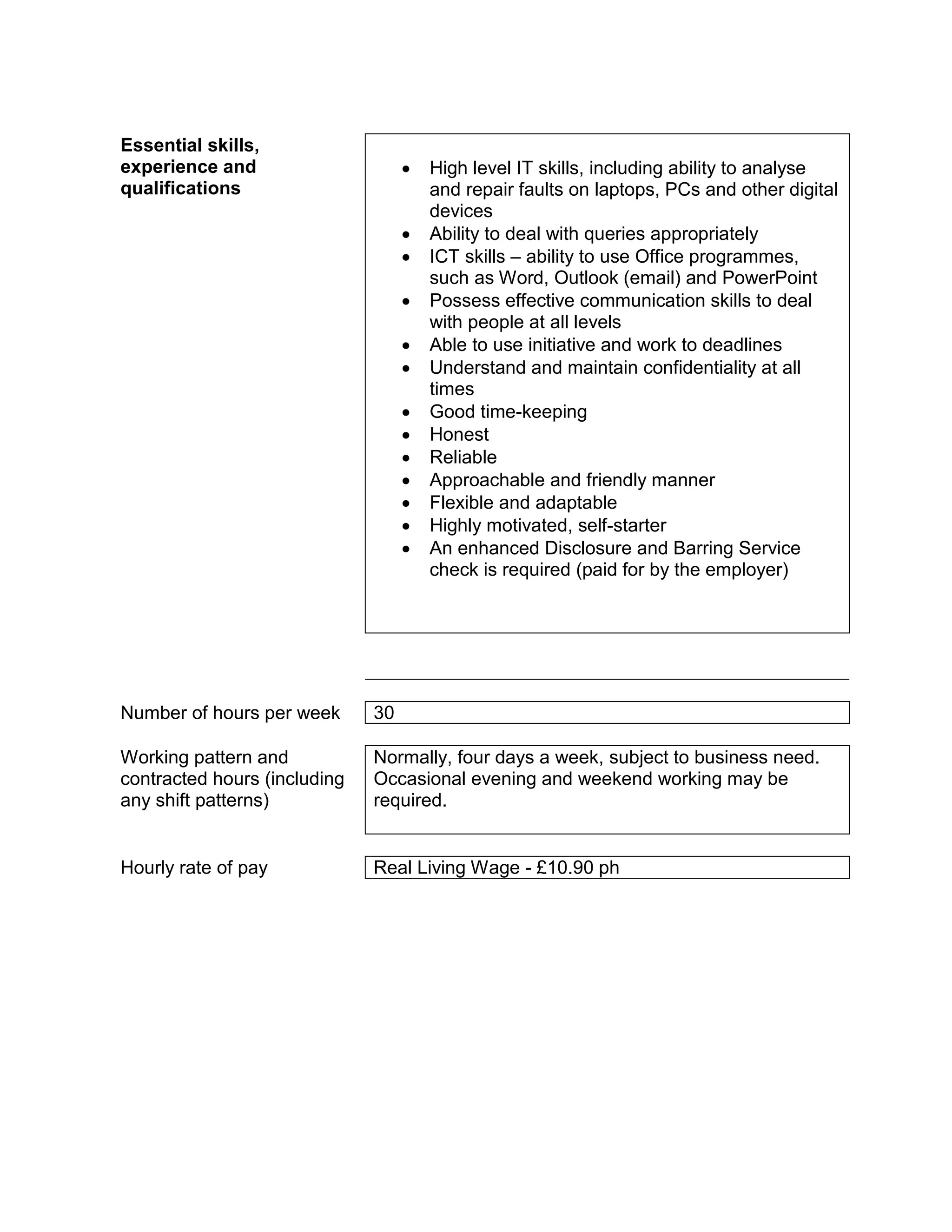 Community Digital Assistant Job Description PDF Community Digital Assistant Job Description PDF