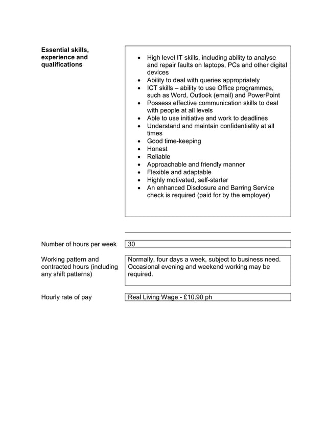 Community Digital Assistant job description