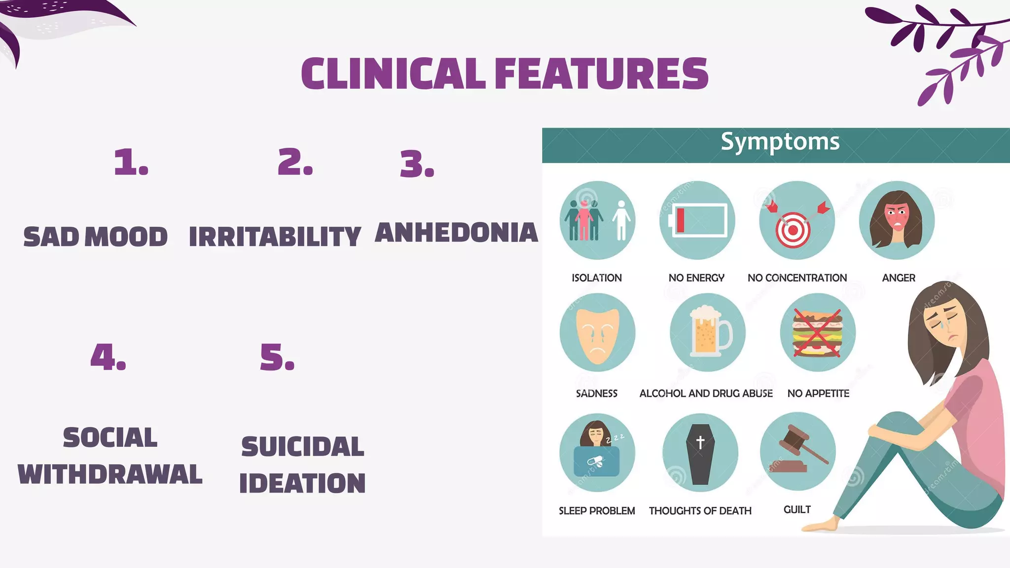 SADMOOD
1.
IRRITABILITY
2.
ANHEDONIA
3.
SOCIAL
WITHDRAWAL
4.
SUICIDAL
IDEATION
5.
CLINICAL FEATURES
 