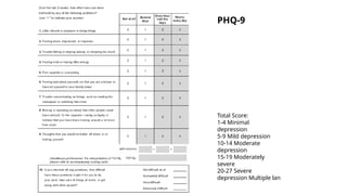 PHQ-9
Total Score:
1-4 Minimal
depression
5-9 Mild depression
10-14 Moderate
depression
15-19 Moderately
severe
20-27 Severe
depression Multiple lan
 
