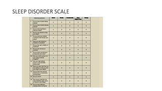 SLEEP DISORDER SCALE
 