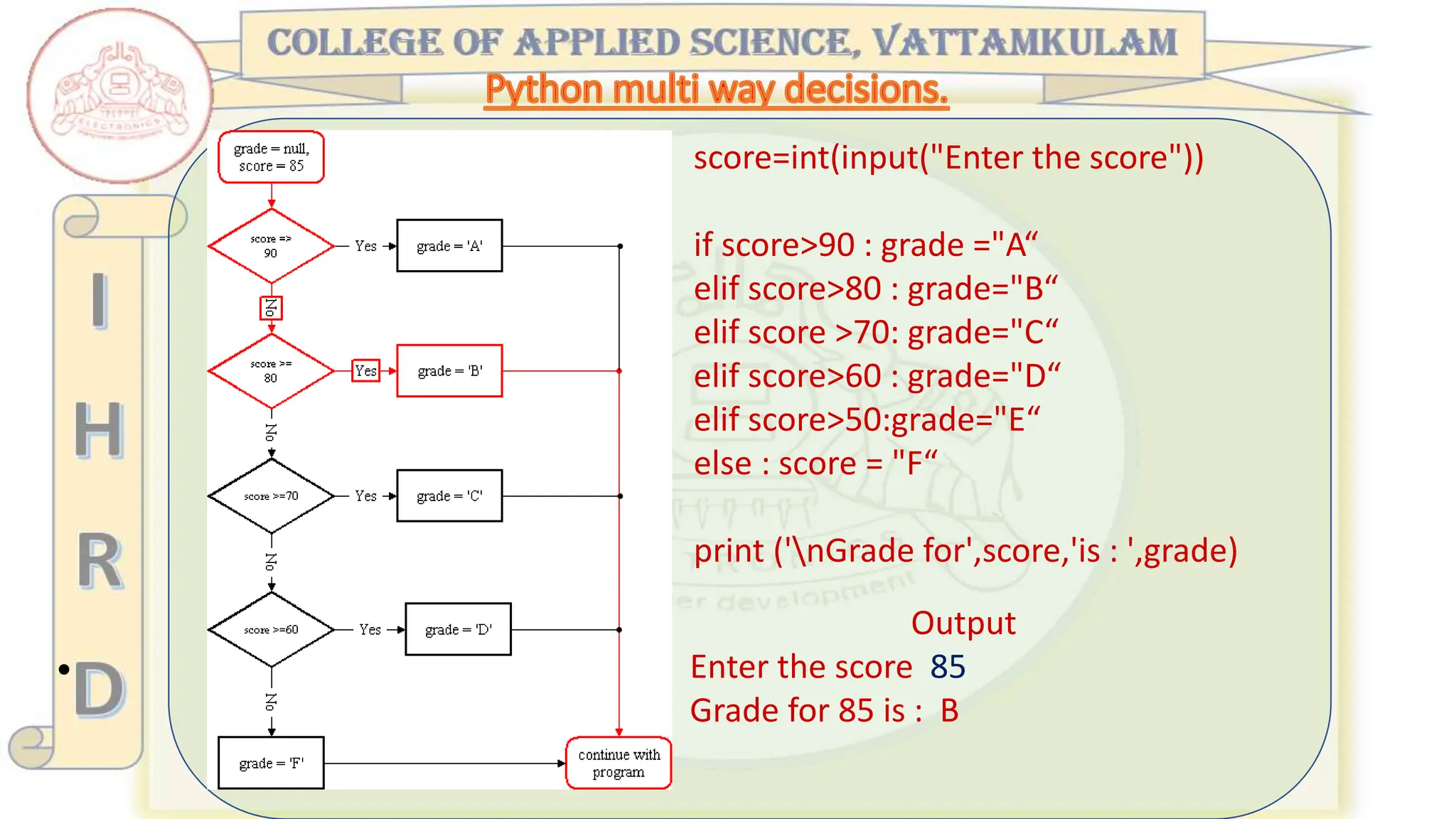 •
score=int(input("Enter the score"))
if score>90 : grade ="A“
elif score>80 : grade="B“
elif score >70: grade="C“
elif score>60 : grade="D“
elif score>50:grade="E“
else : score = "F“
print ('nGrade for',score,'is : ',grade)
Output
Enter the score 85
Grade for 85 is : B
 