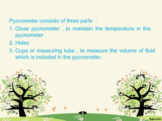 Parts Of Pycnometer