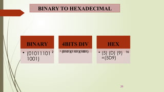 Pycology Chapaa 1.pptxPycology Chapaa 1.pptxPycology Chapaa 1.pptx