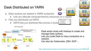 @gallamine
Dask Distributed on YARN
● Dask workers are started in YARN containers
● Lets you allocate compute/memory resources on a cluster
● Files are distributed via HDFS
● HDFS lets you distribute files across a cluster
#17
https://hadoop.apache.org/docs/current/hadoop-yarn/hadoop-yarn-site/YARN.html
Dask works nicely with Hadoop to create and
manage Dask workers.
Lets you scale Dask to many computers on a
network.
Can also do: Kubernetes, SSH, GCP …
 