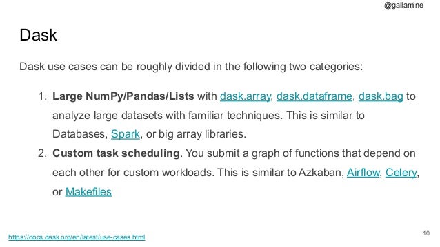 Airflow Airflow