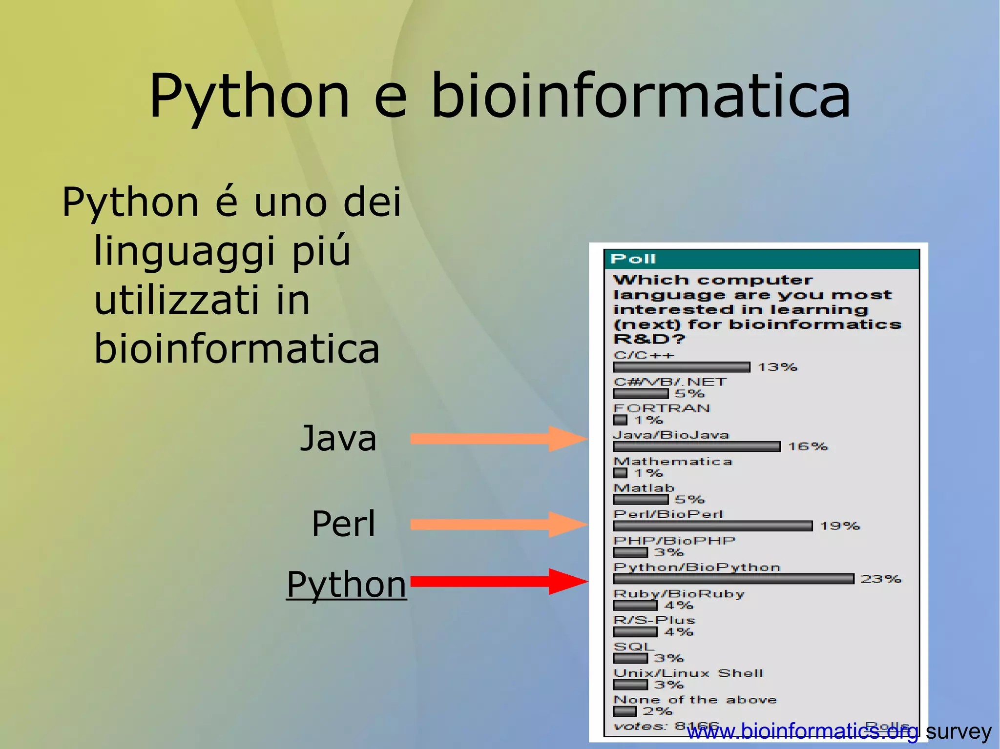 Esempio di annotazione CCGACGGTTTAACCGCGGGACCGACCTTTGAGAATATCGGTACTCGCGAGACGGATTATCTGTAGAGTGATCGTTGGAATTTGCTCGATAATCCCCCTCTGCTGGTGAACATGGGAAATAACGAGAACCCAAAATGCGTACCAGCTTCGCTCCAATATATAGT GGAGGCGCATCATACAA TCCAG ATCCTAACGCCC TAAGAGAAGATTGTCAGCCTCGAGTGCAACGATTGAGCGAGAGAGAAGATAGGGCGGTGAAGACTTTCTCTCAGATAATTCTAACTCTTCCGACTCAAAACGGC C TGTCAATGGCCTATGCGGAAGAGTATTGAGTATTGAACCTACGCGATCCTCAGTGTGGCGTGCGACGTCCTCACCA ATGTTACGTAAGAGTTCT AACCGTTTTCTGGACC CCTAGCCAGGTGGTCAGGG GTACGAACTTTTAAAGTGTTCGGCGAATCCCGAACGCCGTTAGTGGCGCACTCAAATTCCCCATCTAGGAGGTTTTCGTGATGTTAATATTTGCGCGAGGATACTTCACCAAGC.......  Coding SNP ???? 