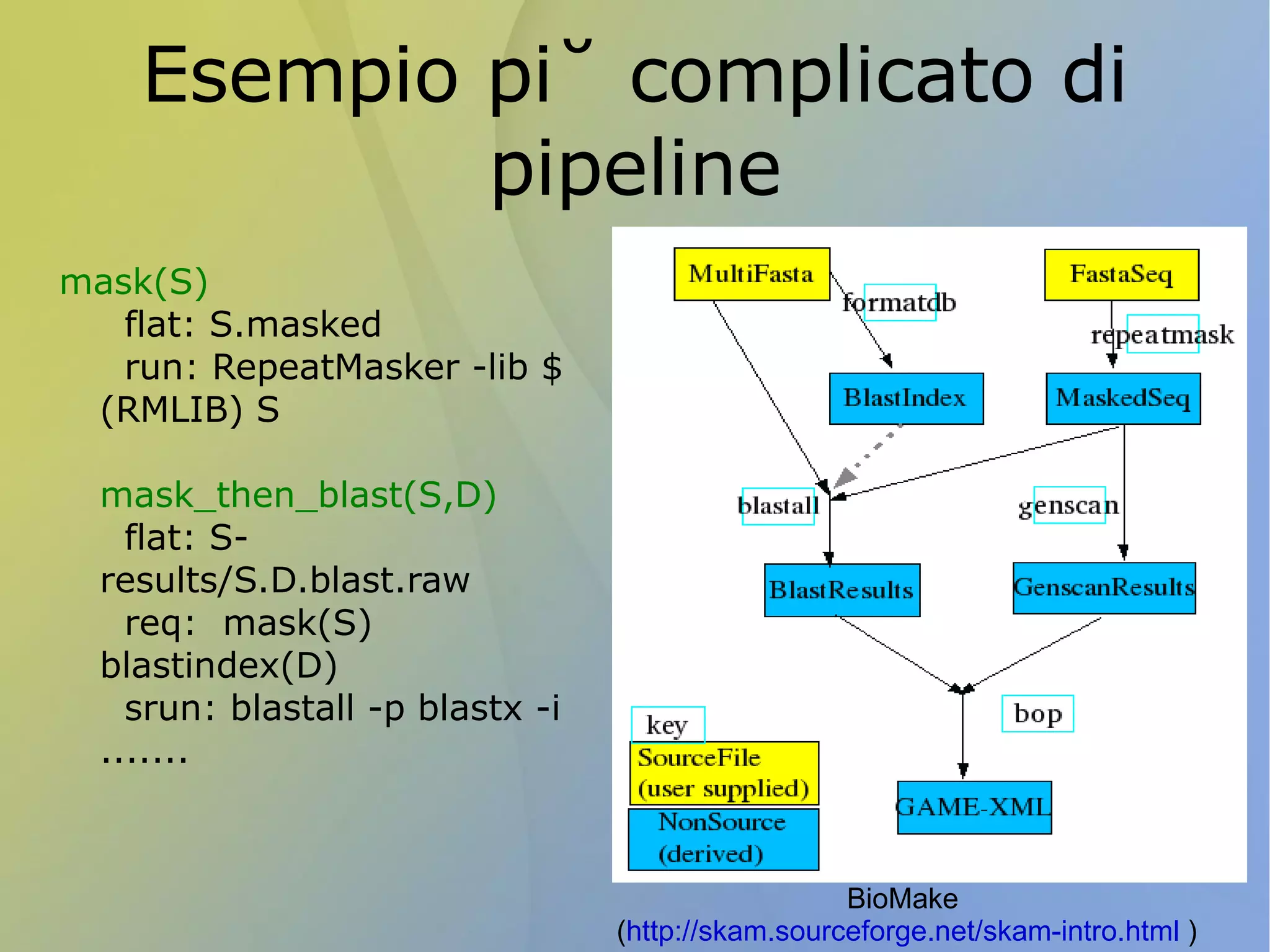 Senza, sarebbe impossibile coordinare qualsiasi progetto di ricerca  