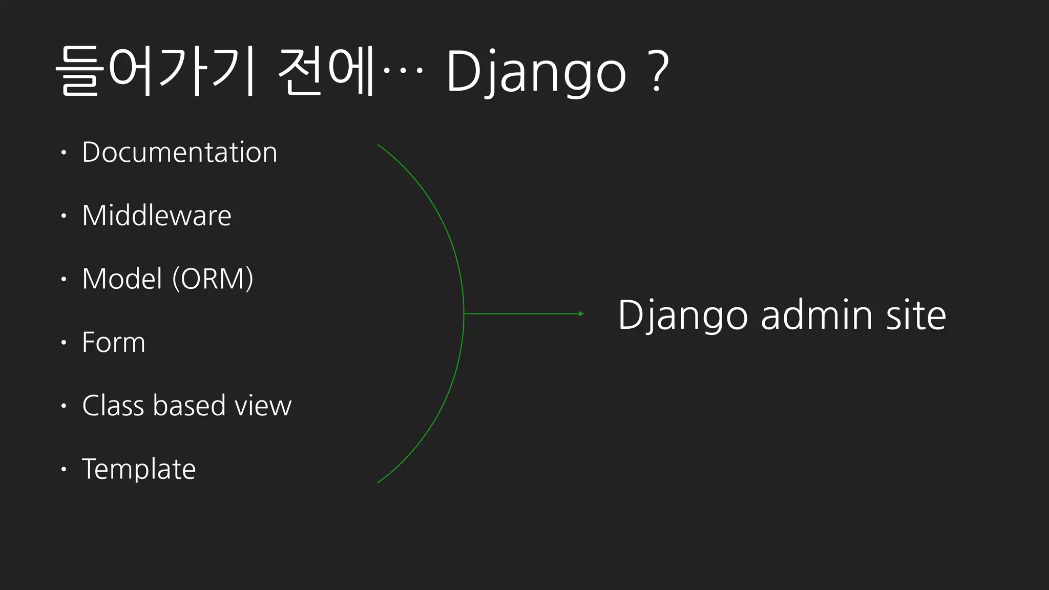 예제를 위한 모델
MEMBER
name 이름
email 이메일
permission 권한
certification_date 인증일
is_certificated 인증상태
POST
member 작성자
category 카테고리
title 제목
subtitle 부제목
content 내용
is_deleted 삭제여부
created_at 작성일
COMMENT
member 작성자
post 원글
content 내용
report_count 신고수
created_at 작성일
CATEGORY
name 이름
* permission (관리자, 에디터, 일반)
 