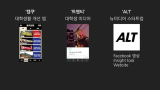 ‘캠쿠’
대학생활 개선 앱
‘트웬티’
대학생 미디어
‘ALT’
뉴미디어 스타트업
RESTful API
CMS
(Contents Management System)
 