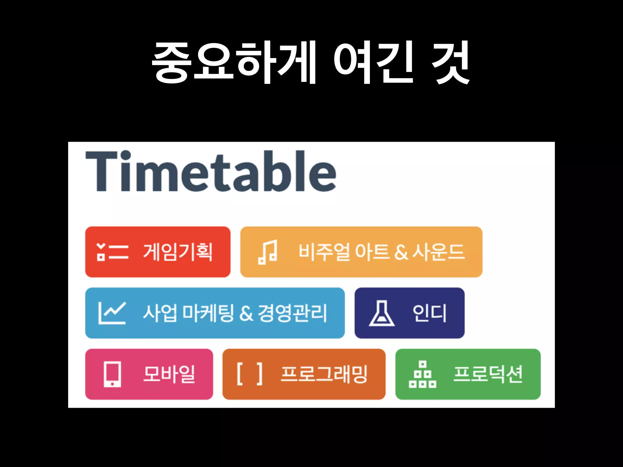 중요하게 여긴 것 
 