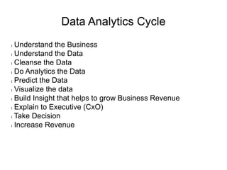 Data Analytics Cycle
l Understand the Business
l Understand the Data
l Cleanse the Data
l Do Analytics the Data
l Predict the Data
l Visualize the data
l Build Insight that helps to grow Business Revenue
l Explain to Executive (CxO)
l Take Decision
l Increase Revenue
 