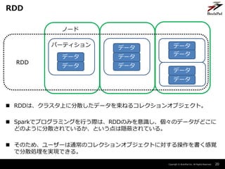 Copyright ? BrainPad Inc. All Rights Reserved.
? RDDϡ饹Ϥ˷ɢǩ`ͤ륳쥯󥪥֥ȡ
? Sparkǥץߥ󥰤ФHϡRDDΤߤRΥǩ`ɤ
ɤΤ褦˷ɢƤ뤫ȤLΤƤ롣
? Τᡢ``ͨΥ쥯󥪥֥Ȥˌҙ
ǷɢIgFǤ롣
20
RDD
ǩ`
ǩ`
ǩ`
ǩ`
ǩ`
ǩ`
ǩ`
ǩ`
ǩ`
ѩ`ƥ
Ω`
RDD
 