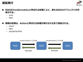 Copyright ? BrainPad Inc. All Rights Reserved.
? RDDTransformationȺФIȤˡ¤RDD֥Ȥ
ɤ롣
C map
C filter
? gH΄IϡActionȺФIgФޤWӤ롣
C count
C take
C saveAsTextFile
21
Wӌg
RDD RDD RDD
transformationˤ transformationˤ
դ򱣳ֲդ򱣳
 