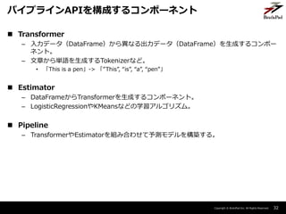 Copyright ? BrainPad Inc. All Rights Reserved.
? Transformer
C ǩ`DataFrame鮐ʤǩ`DataFrameɤ륳ݩ`
ͥȡ
C ¤gZɤTokenizerʤɡ
? This is a pen-> This, is, a, pen
? Estimator
C DataFrameTransformerɤ륳ݩ`ͥȡ
C LogisticRegressionKMeansʤɤѧ르ꥺࡣ
? Pipeline
C TransformerEstimatorMߺϤ碌yǥ򘋺B롣
32
ѥץ饤API򘋳ɤ륳ݩ`ͥ
 